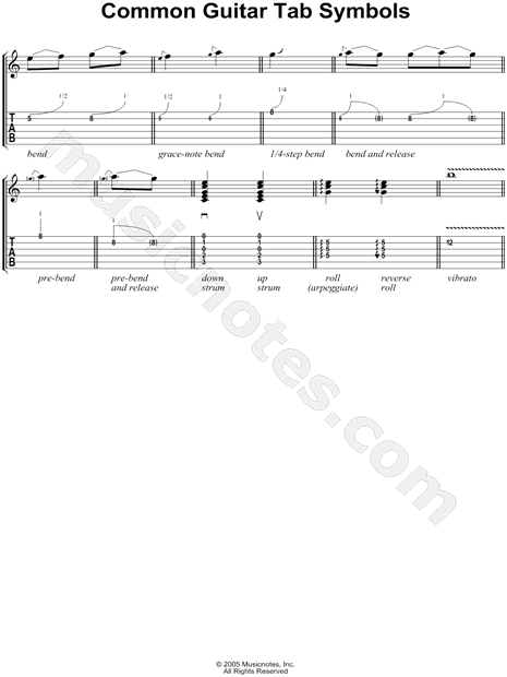 Common Guitar TAB Symbols