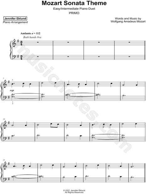Mozart Sonata Theme (First Movement) [easy / intermediate]