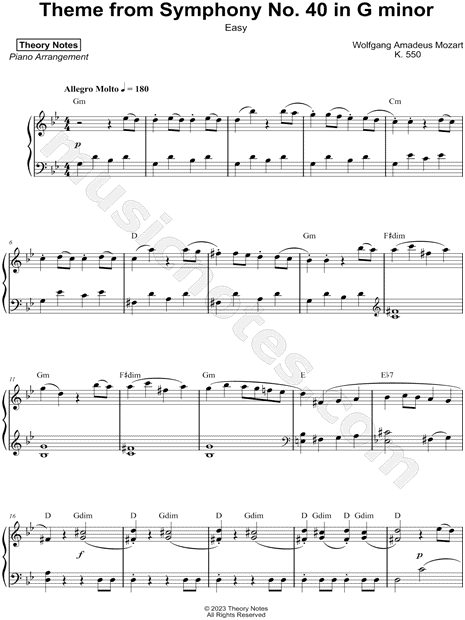 Theme from Symphony No. 40 in G Minor [easy]