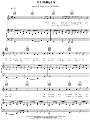 Piano Sheet Music Downloads | Musicnotes.com